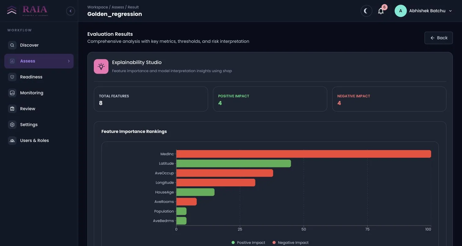 RAIA Explainability Studio showing feature importance rankings for the golden_regression model.